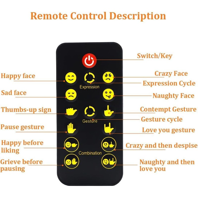 HLMNAKE Car Hand Finger Light, 2 in 1 Hand Sign