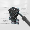 Upgraded SmallRig Tripod Video Head, 2-Way Head Fluid Head, Removable
