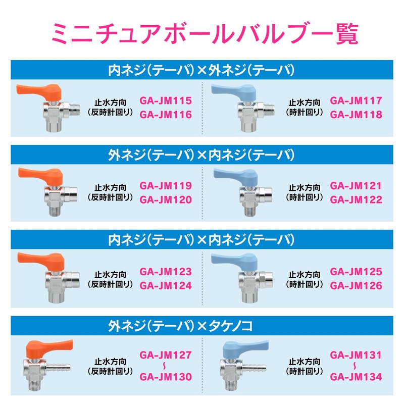 GAONA GA-JM115 Mini Ball Valve Rc1/8 x R1/8 for Water,