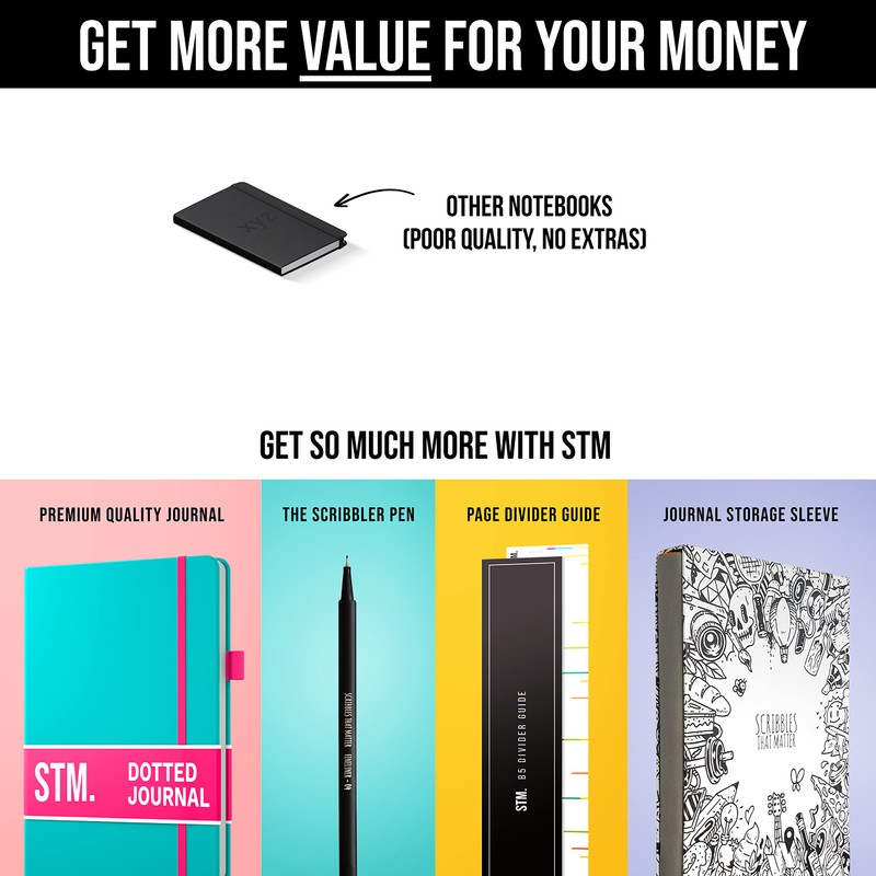 A5 Bullet Dotted Journal Notebook by STM | Thick Bleedproof