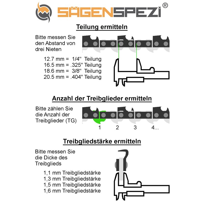 Sägenspezi Saw Chain 1/4 Inch 1.1 mm Half Chisel 64TG