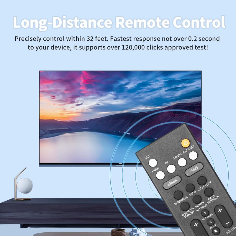 FSR78 ZV28960 Remote Control Compatible with Yamaha Sound Bar Audio