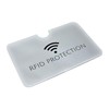 RFID Blocking Contactless Card Protector Sleeve [Horizontal, Pack of 5]