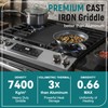 Upgraded WB31X24738 Cast Iron Griddle Replacement for GE Appliance Stove