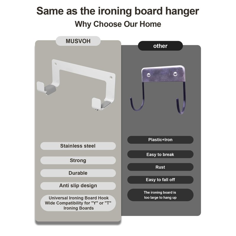 MUSVOH 2PC Ironing Board Hanger Wall Mount Stainless Steel, Y