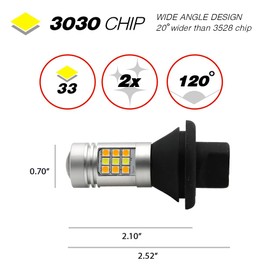 Syneticusa CANBUS 3157 Switchback LED Bulbs 3057 3457 4157 Dual Color Amber/White Anti Hyper Flash Built-in Resistor Error Free Turn Signal Lights and DRL/Parking Lights, Pack of 2 (33 LEDs)