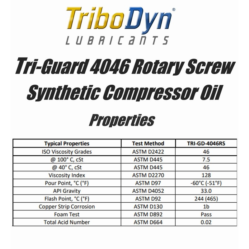 TriboDyn TriGuard 4046 ISO 46 PAO Rotary Screw Synthetic Air