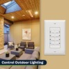 TOPGREENER Wall Countdown Timer Switch, 1-5-10-30-45 min, 1-2-4 Hour, Light