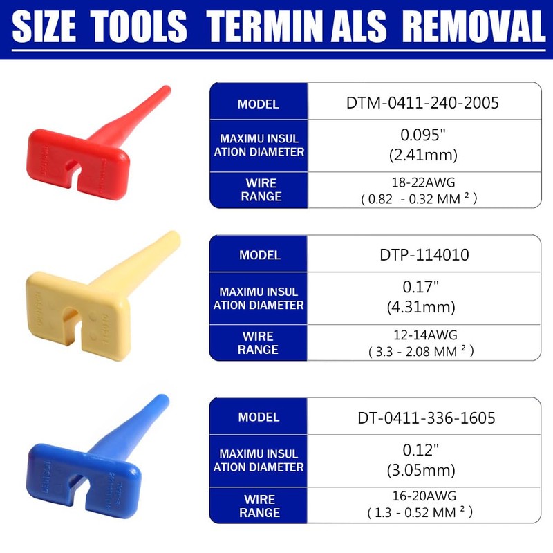 aikoolwer Deutsch Connector Kit 2 3 4 6 8 12