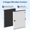 XBWW 2 Packs T10i Replacment Filter Compatible with Blueair ComfortPure