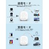 Bluetooth 5.4 Wireless Audio Transmitter & Receiver | Low Latency