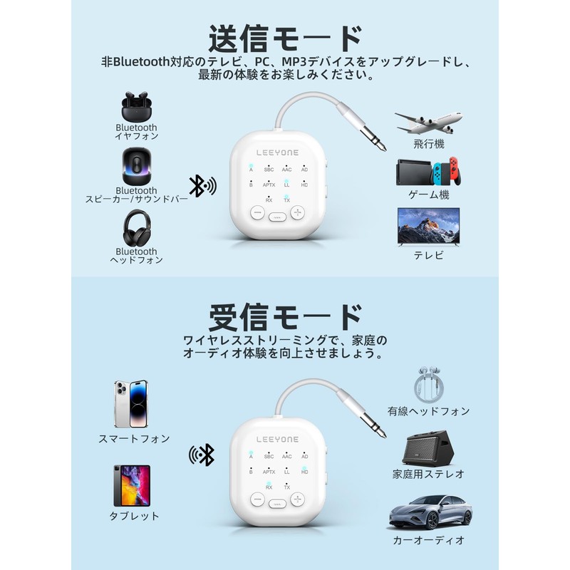 Bluetooth 5.4 Wireless Audio Transmitter & Receiver | Low Latency