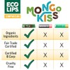 Eco Lips Protetor labial orgnico Mongo Kiss pacote com 4