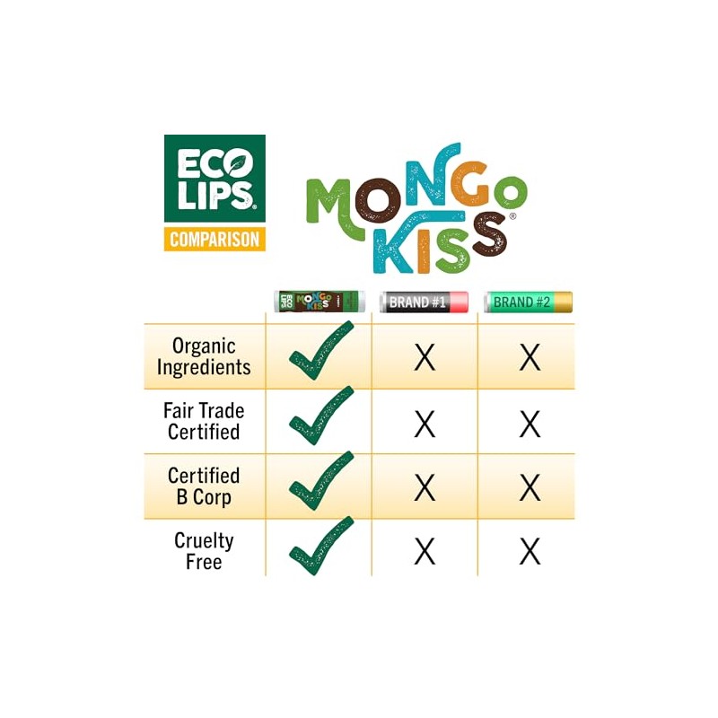 Eco Lips Protetor labial orgnico Mongo Kiss pacote com 4