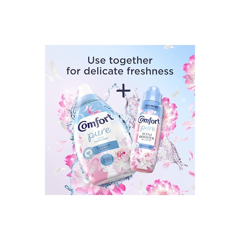 Comfort Heaven Scent Scent Booster Dermatologist-Recommended Long Lasting Fragrance Elixir