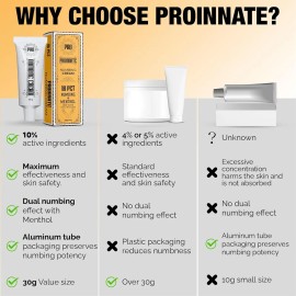 Crema Anestésica Profunda Max Strength Crema Anestésica Con