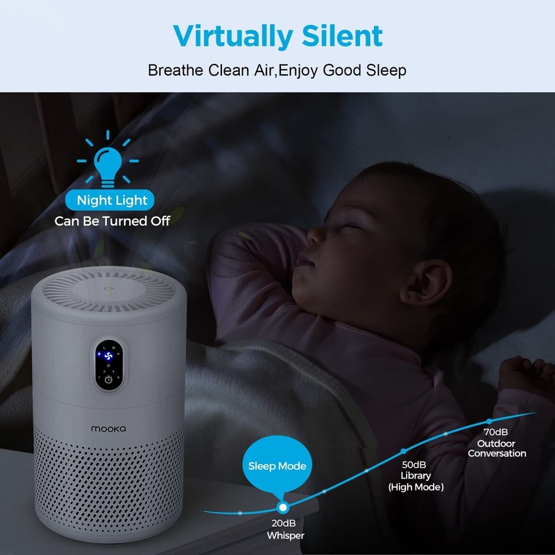 MOOKA Air Purifiers for Home Large Room up to 1076ft²,
