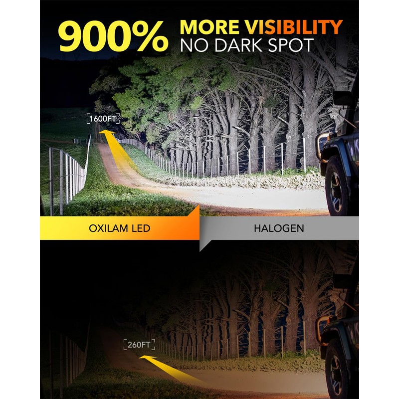 OXILAM H13 LED Bulb, 9008 Bulbs, 900% Ultra-Bright, 5 Min