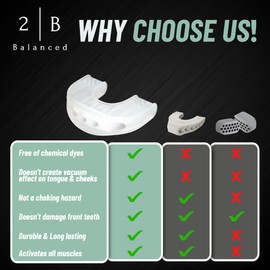 2B Balanced Transparent Silicone Jaw Exerciser - Non-Toxic & Free of Dyes - 3 Resistance Levels Jaw Trainer - Jaw Strengthener & Face Exerciser - Ideal Mewing Device and Jaw Training