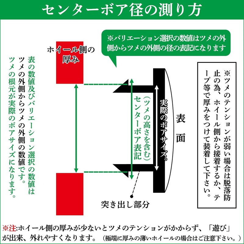 Negesu DIY Wheel Center Cap [High Type]