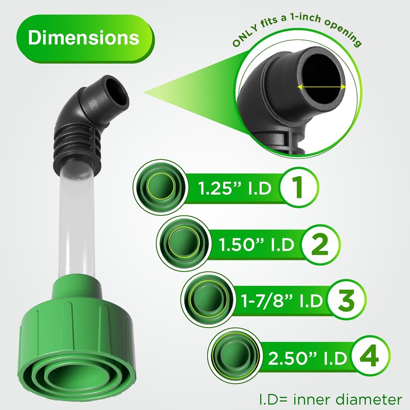 EZVAC - AC Drain Line Cleaner Adapter Evacuates & Unclog