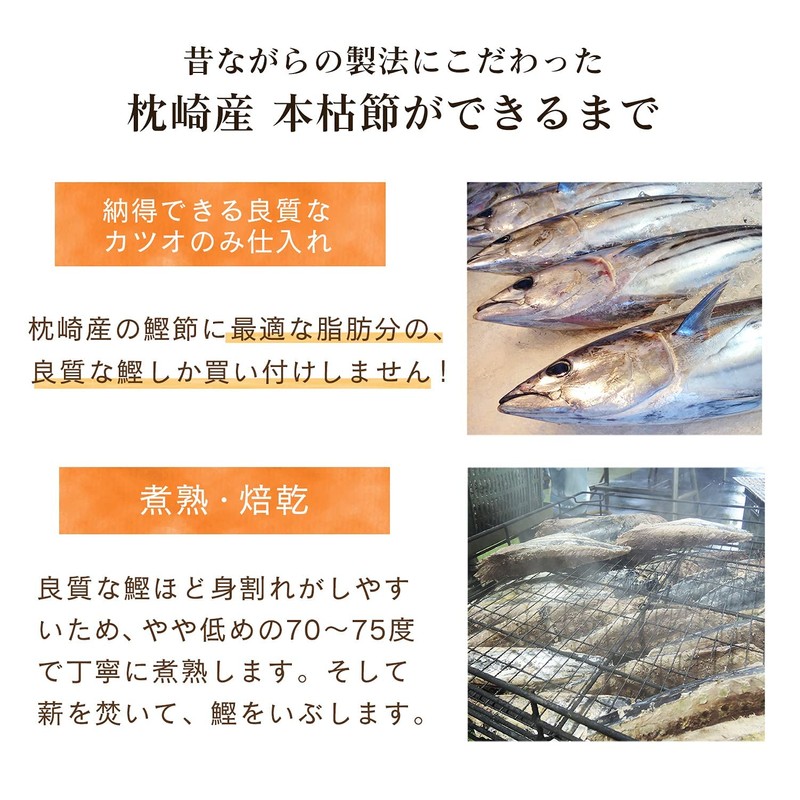 Bonito Bonito and New Mini Sharpener Set (Mini Sharpener Only),