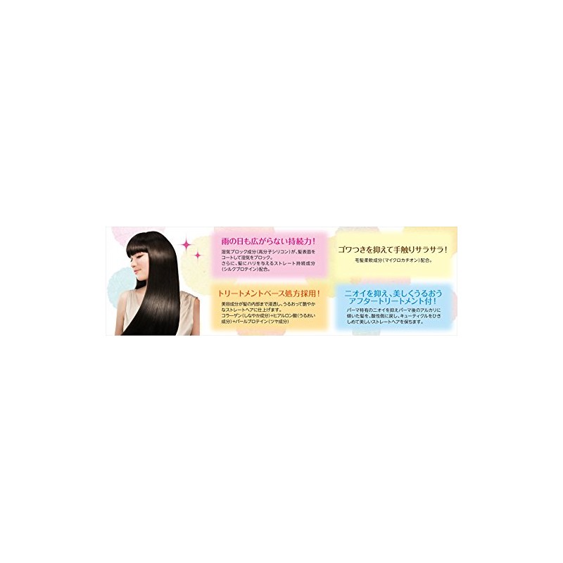 Venezel Natural Straight Perm for Short Hair