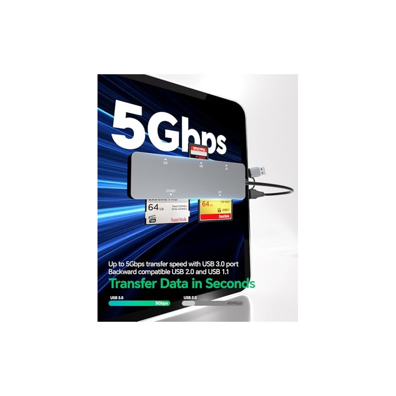 CFast - Lector de tarjetas USB C CFast2.0 de 5
