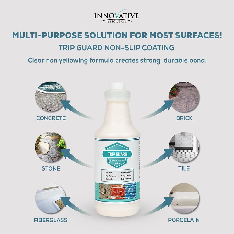 Trip Guard - Clear Anti Slip - Safety Tile and