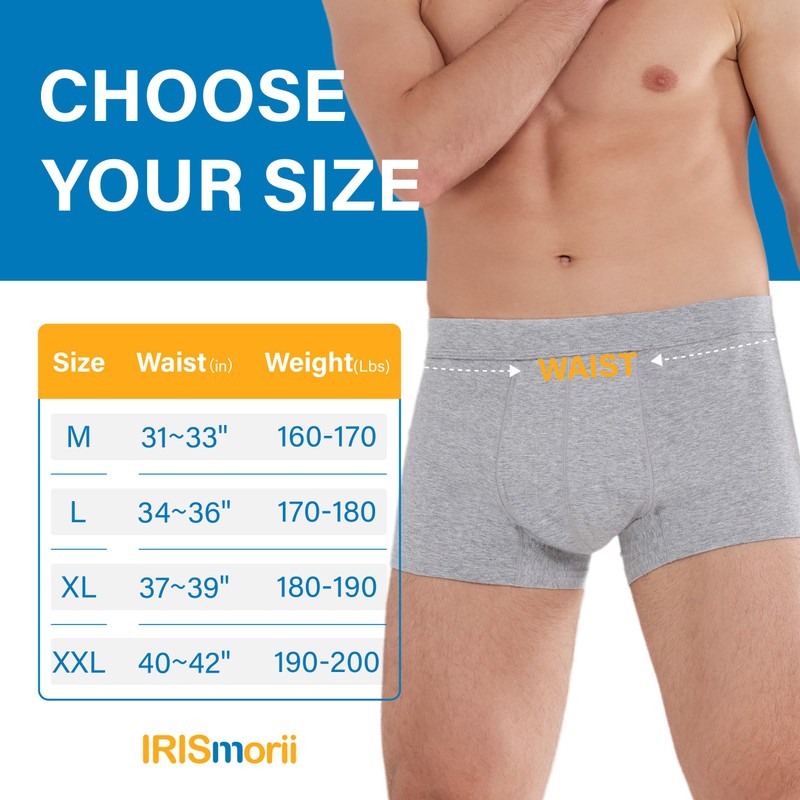 IRISMORII Incontinence Underwear for Men Reusable Adult Leak Proof Bladder