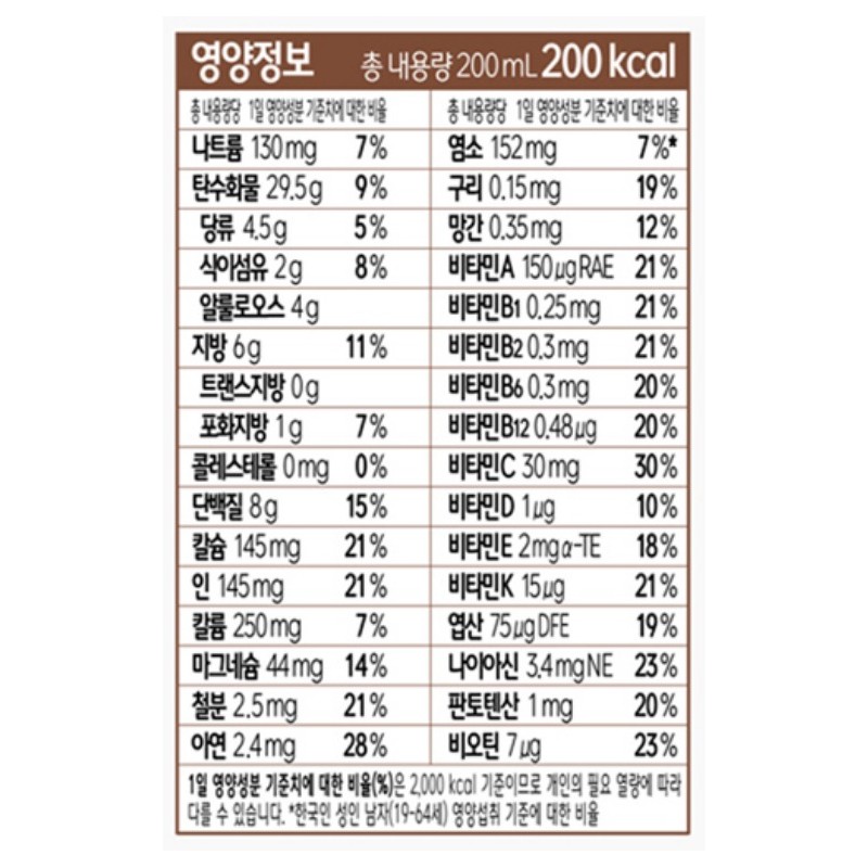 케어웰 밸런스N 건강한 오트 로우슈거, 200ml, 18개 Carewell Balance N