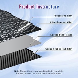 IdeaFormer-3D PEO PET Placa de construcción para Bambu Lab A1 Mini, diamante PEO+fibra de carbono PET Hoja de acero flexible de doble cara con textura