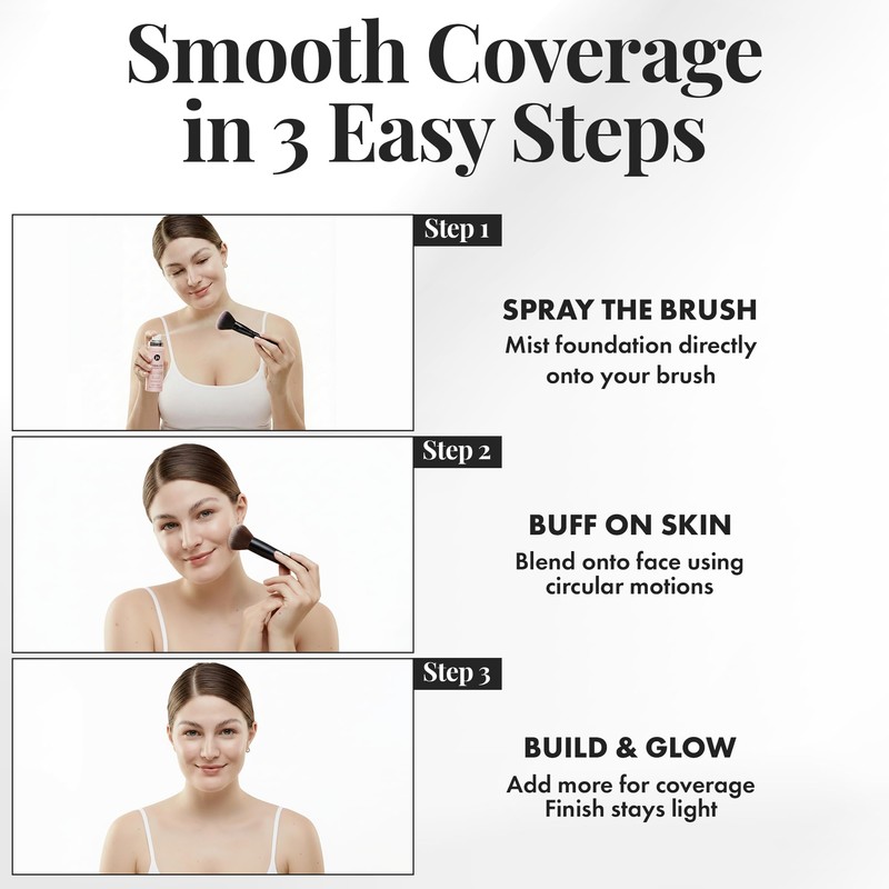 Jerome Alexander MagicMinerals AirBrush Foundation, Spray Makeup with Skincare Active