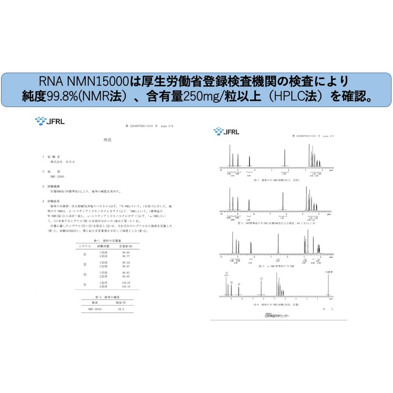 [RNA] NMN 15000 Made in Japan, High Purity, Acid-resistant Capsules,