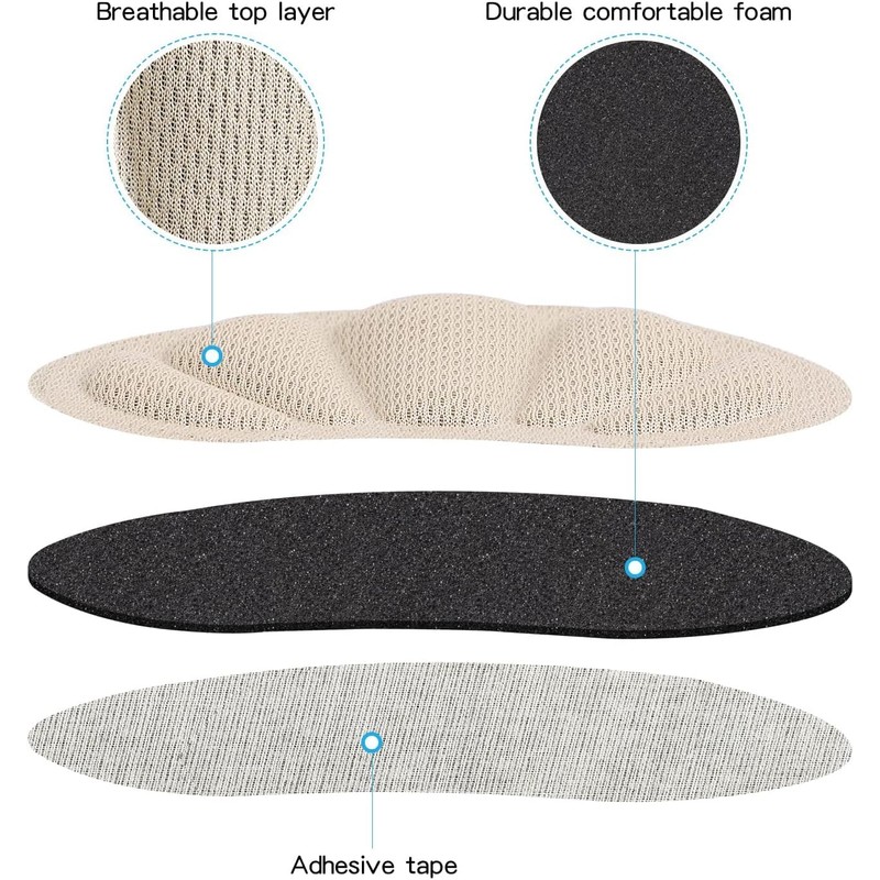 Huethy Back of Heel Cushion Pads, Adhesive Heel Grips Inserts