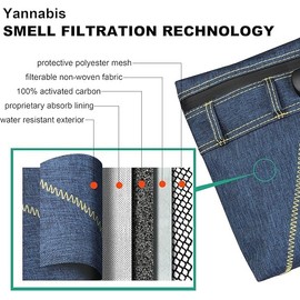 Yannabis Smell Proof Bag with Combination Lock, 11.8"x8.6" Durable Smell Proof Pouch, Travel Stash Bag