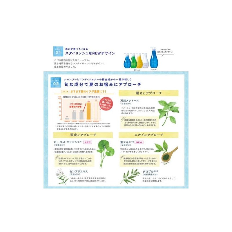 Suncoal Salon Exclusive Mint Bell Cool Spa Conditioner, 24.7 oz