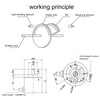 Photoelectric Encoder ABZ 3‑Phase DC5‑24V Solid Shaft for Office Automation