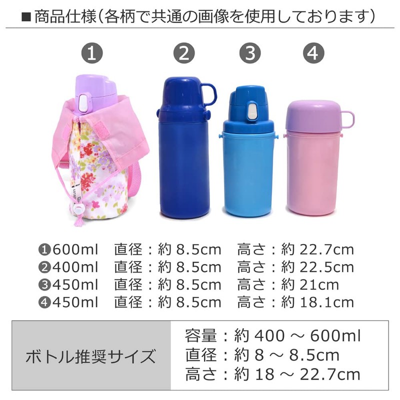 LAURA ASHLEY Water Bottle Cover Boys Kids Case Holder Large