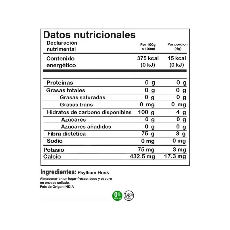 Eritritol, Goma Xantana Y Psyllium Husk Keto 250 Gramos Cu