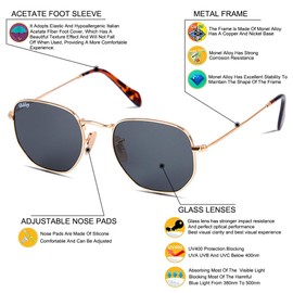 Dikley Small Square Sunglasses for Men Women 100% UV400 Protection Polygon Glass Lens Metal Frame Retro Shade Glasses