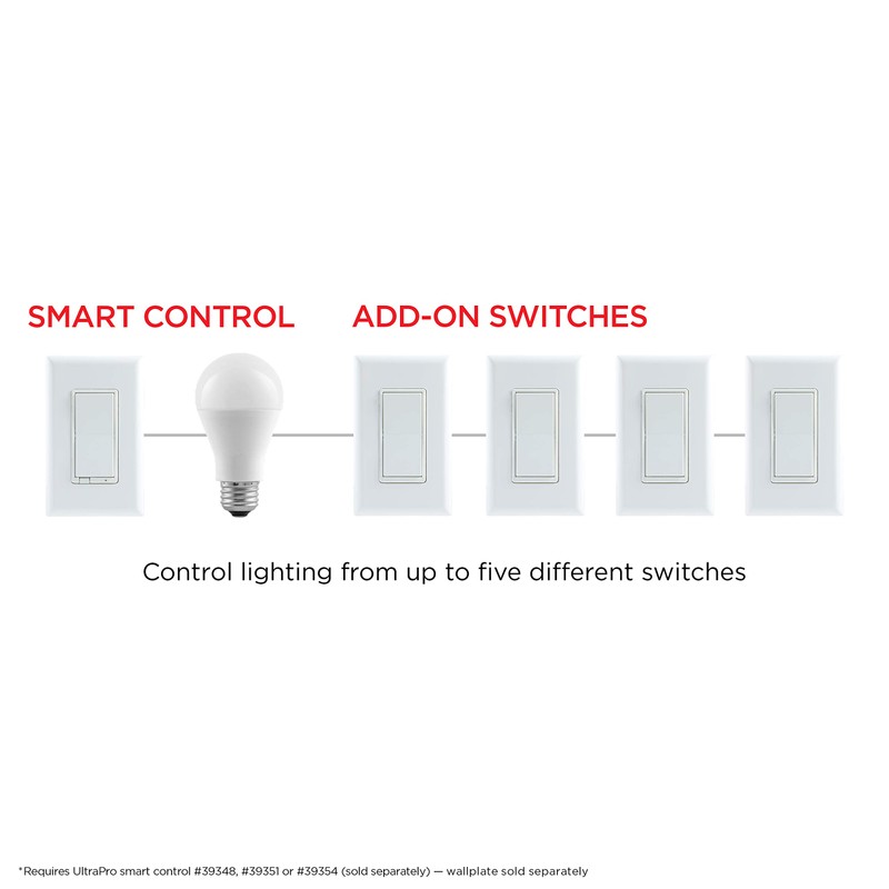 UltraPro Add-On Switch QuickFit and SimpleWire, In-Wall White Rocker Paddle