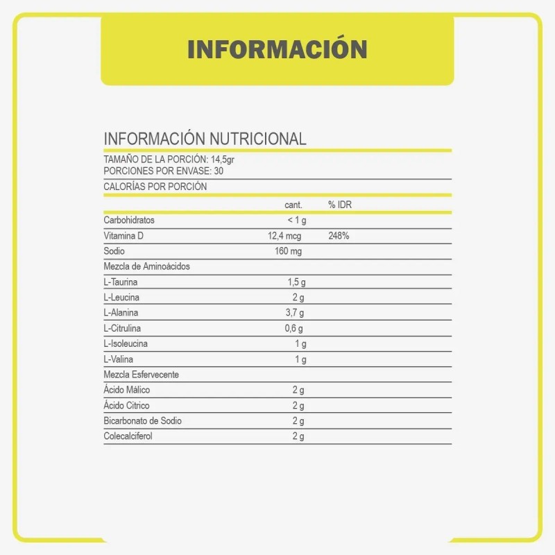 Suplemento Polvo Bsn Endurance And Recovery Aminoácidos Aminox Sabor Frambuesa