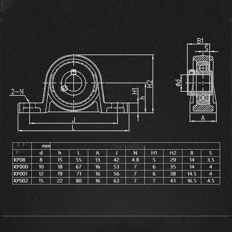 2Pcs Pillow Block Bearings, Zinc Alloy Housing Bearings Mounted Pillow