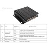 4 Channel Video Splitter DC12V 24V 1080P GPS Driving Track