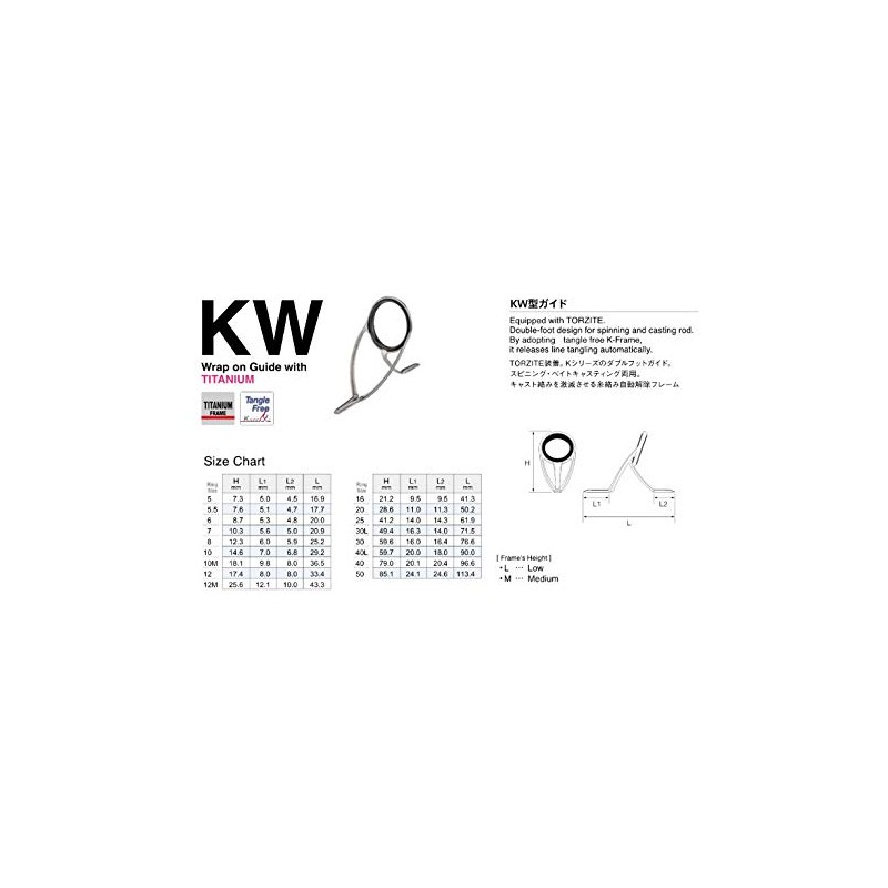 Fuji Industrial (FUJI KOGYO) T-KWTG6 T-KWTG6