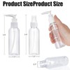 Travel Bottles Fine Mist Spray Bottle Pump Bottles Dispenser 3.4oz/100ml