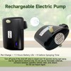 Battery Powered and Manual Sprayer (Dual Function) for Yard, Garden