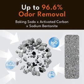 PetSnowy Cat Litter Odor Control, Saving 100% Natural Clay Cat Litter Clumping, Low Dust Quick Clumping Kitty Litter, 24lbs