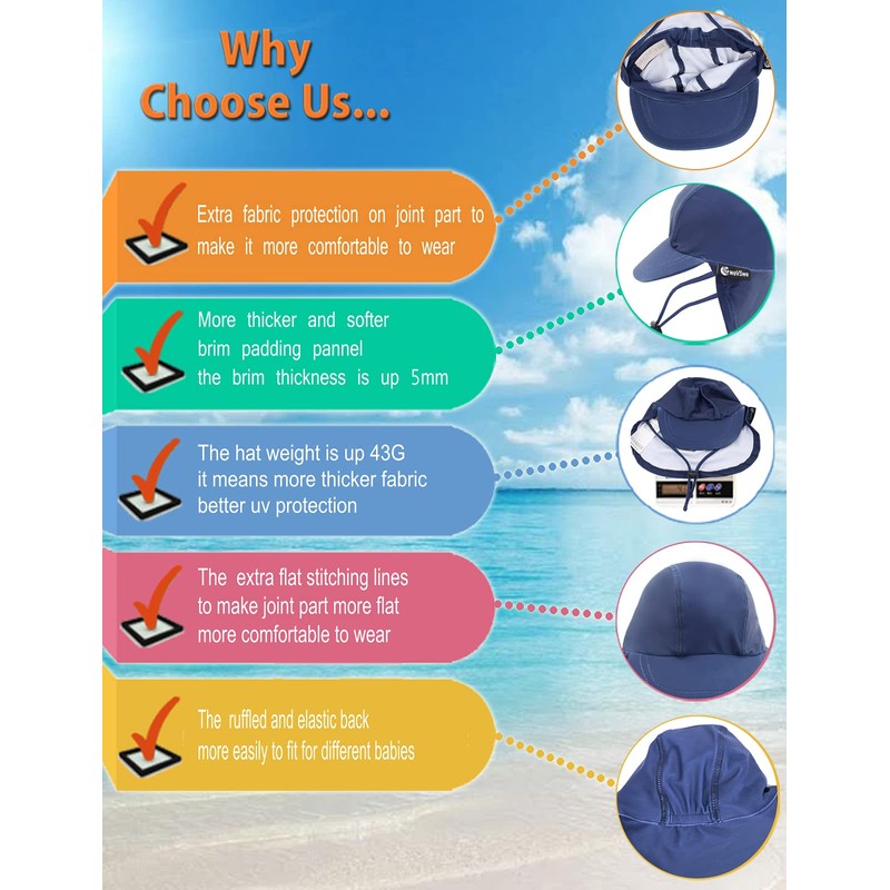 weVSwe Baby Sun Hat UV SPF50+ Sun Protection Neck Flap